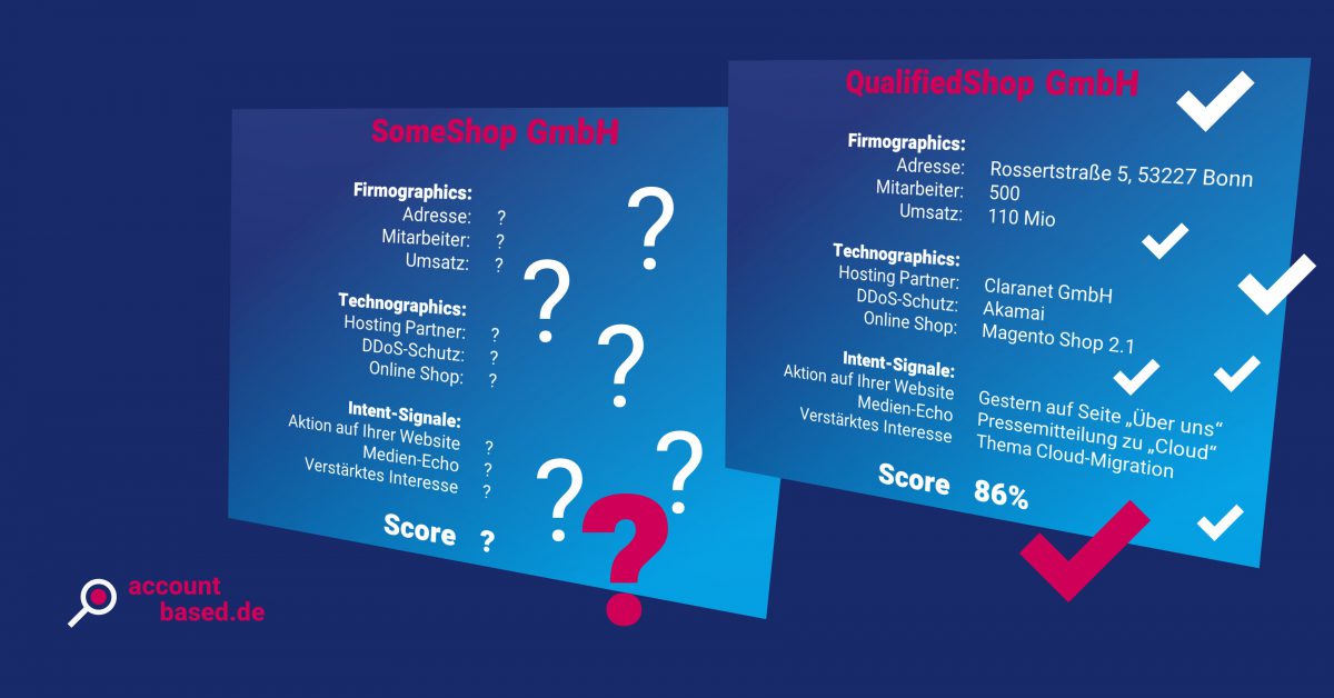 Symbolbild Lead-Qualifizierung: unqualifizierte und qualifizierte Leads unterscheiden sich durch die Anzahl der vorhandenen Informationen