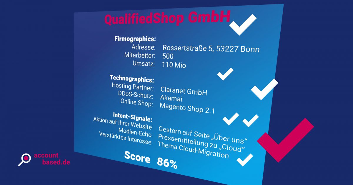 Symbolbild Leads qualifizieren: Stilisierter Target Account mit allen wichtigen Informationen